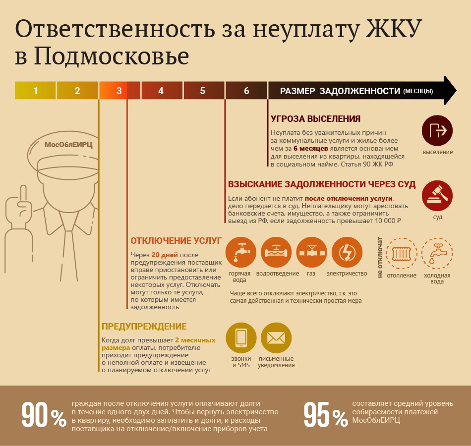 Новости г.о. Шаховская » Страница 79